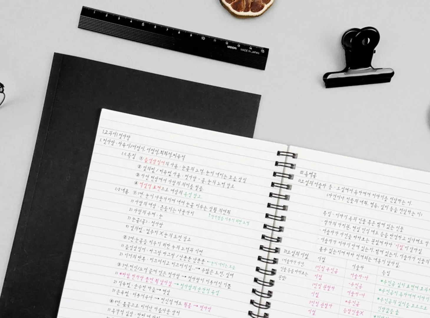 Basic A5 Spiral Notebook