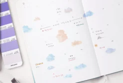 Cloud Nature Sticker