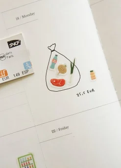 Dailylike Daily Deco Sticker v2