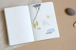 Dailylike Paper Deco Sticker v1