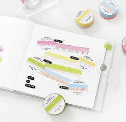 Double Pattern Masking Tape