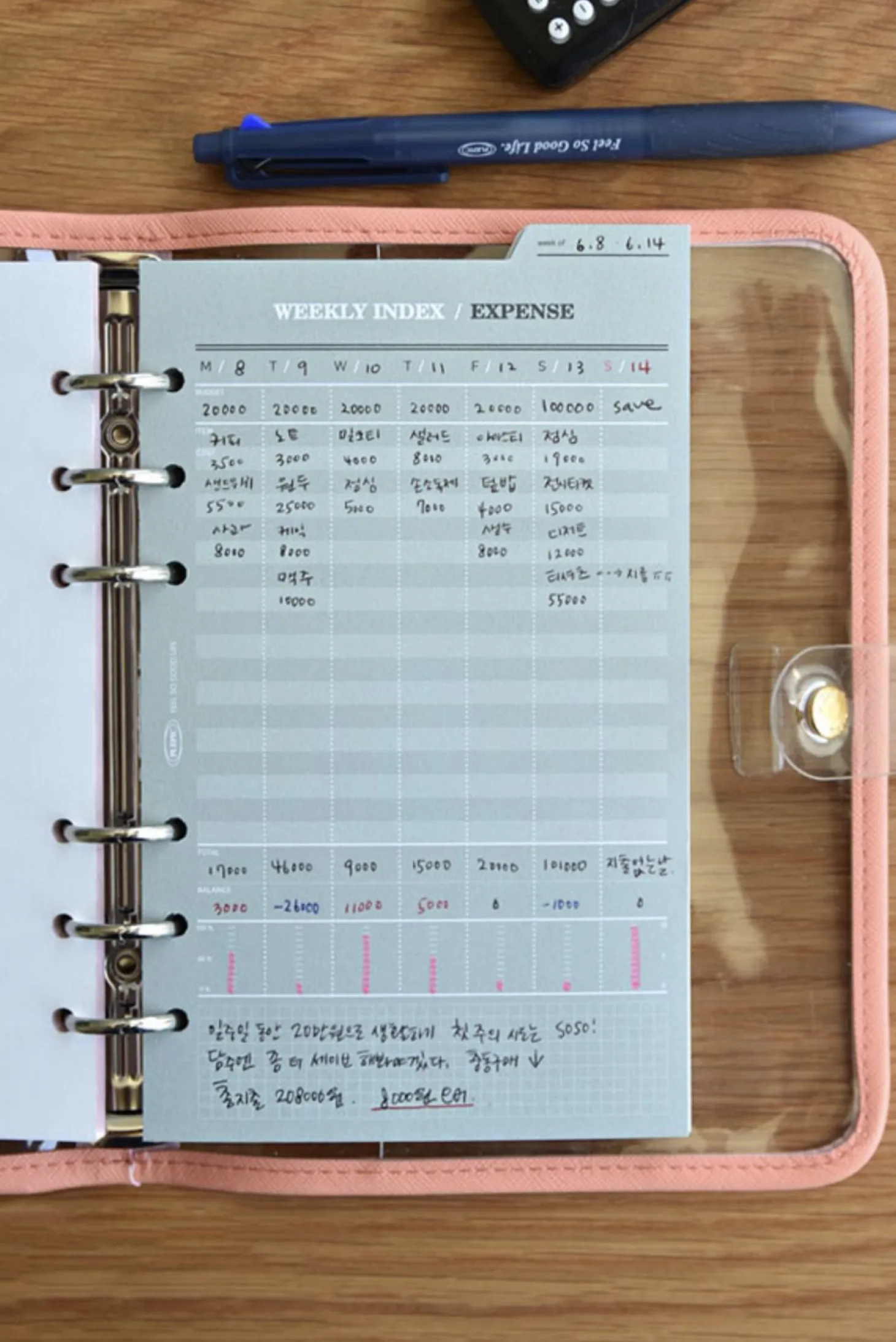 Double-sided Classy 6 Ring A6 Index Planner Refill v1
