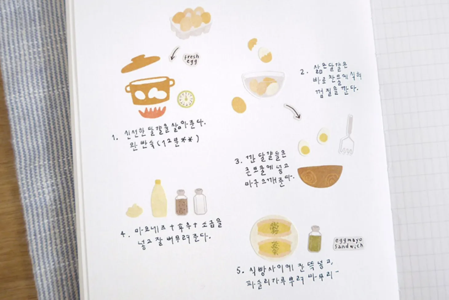 Eggtime Breakfast Deco Sticker