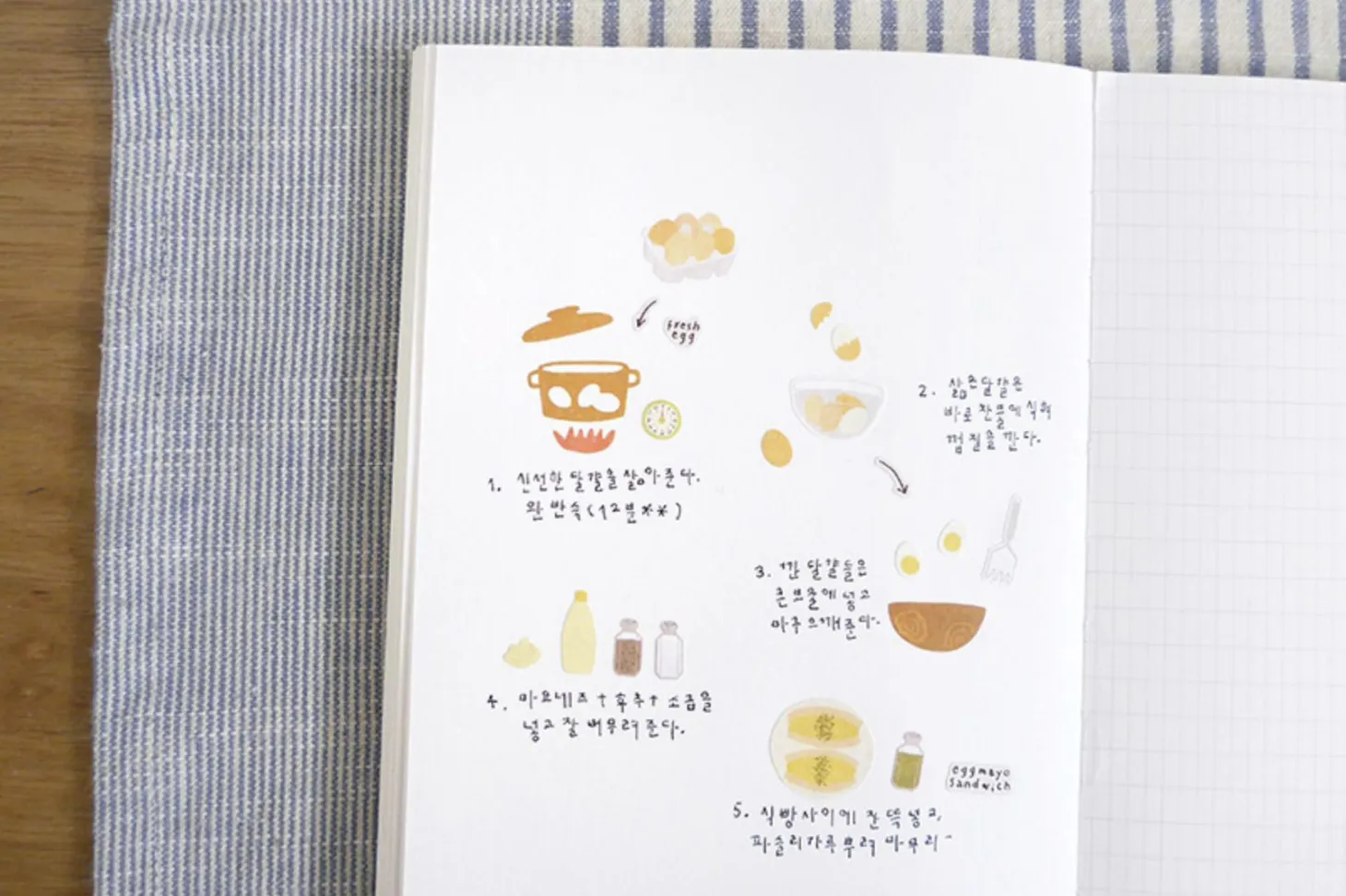 Eggtime Breakfast Deco Sticker