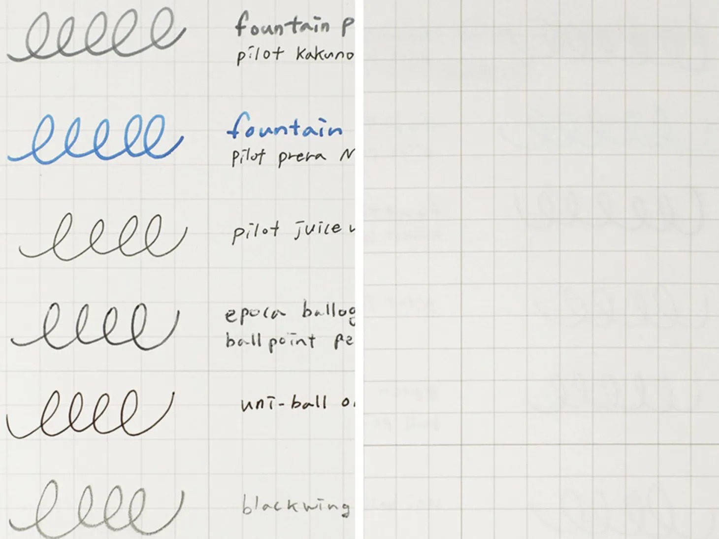 Episode A6 Weekly Journal