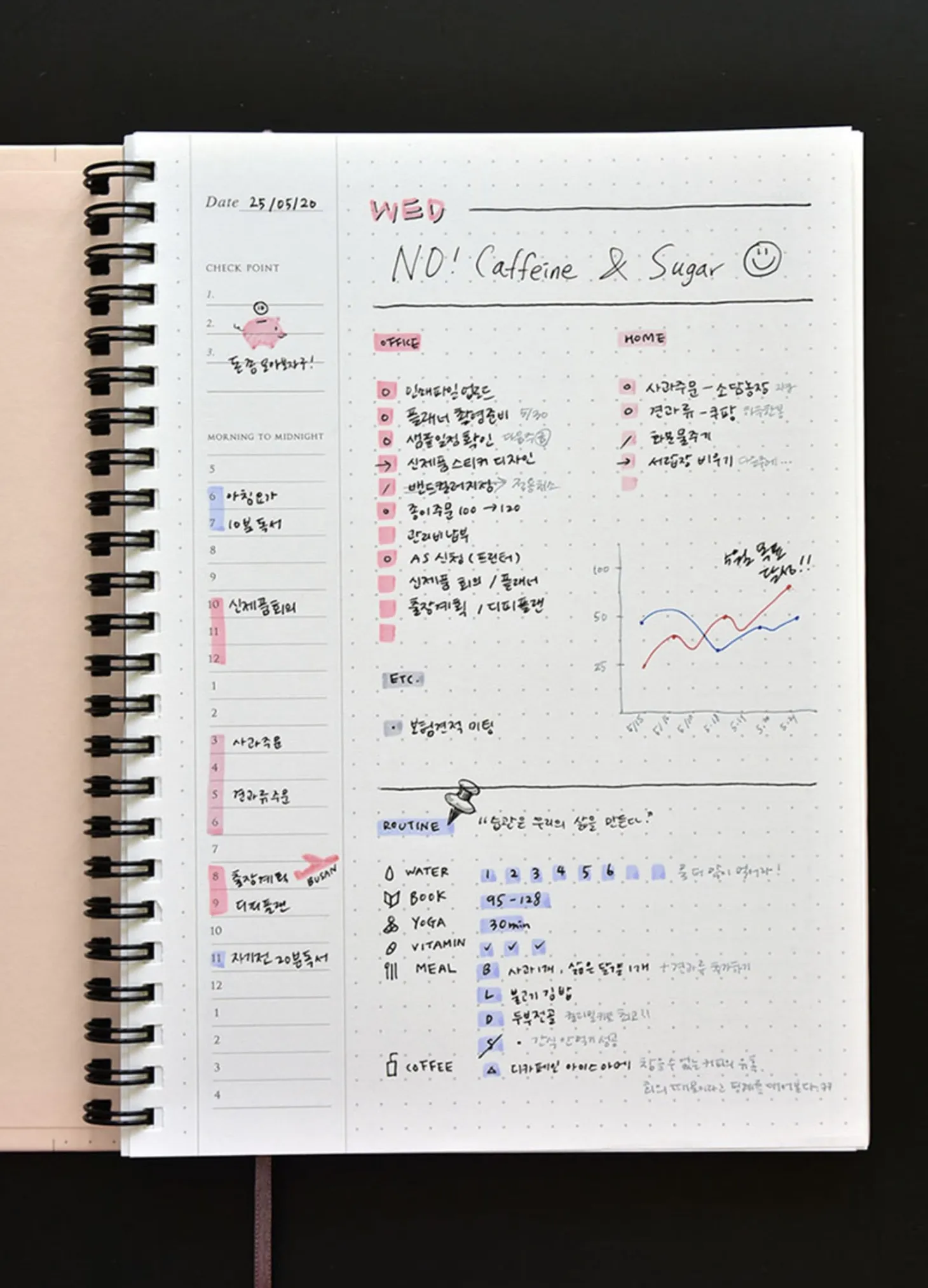 Freestyle A5 Task Journal
