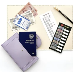 Functional Travel Passport Wallet
