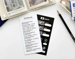 Functional Travel Passport Wallet