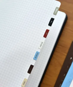 Inner Leather Index Sticker v2