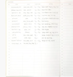 Large Object Project Planner