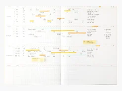 Large Object Project Planner