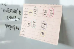 Large Voyage Sticky Note