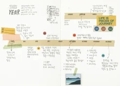 Life & Pieces Daily Paper Tape