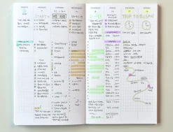 Long-term Routine Planner
