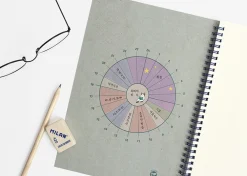 Reading Pet Plain Notebook