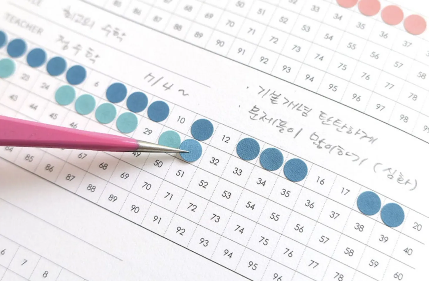 Simple Quarterly Study Planner
