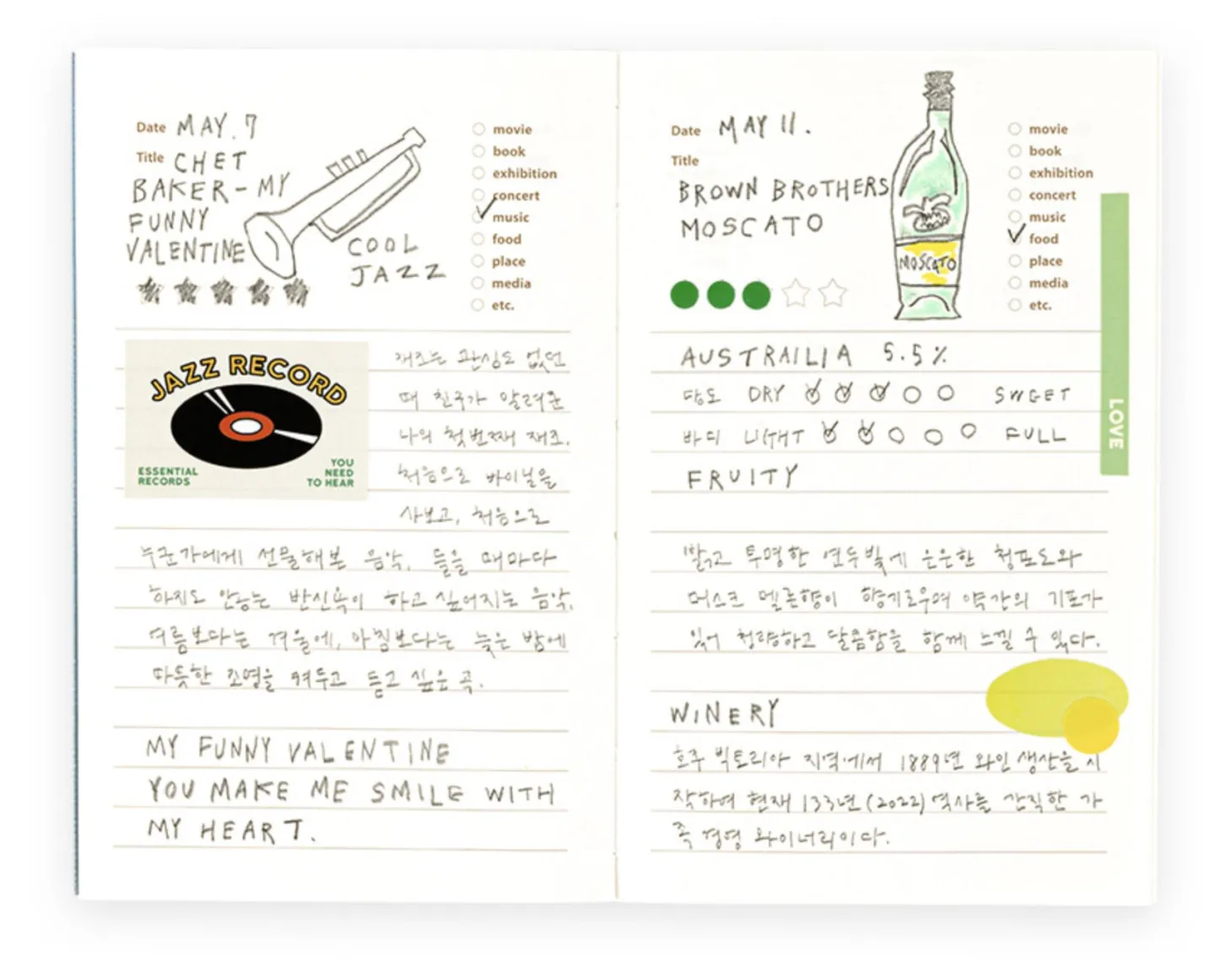 Small Aurora Life & Pieces Notebook