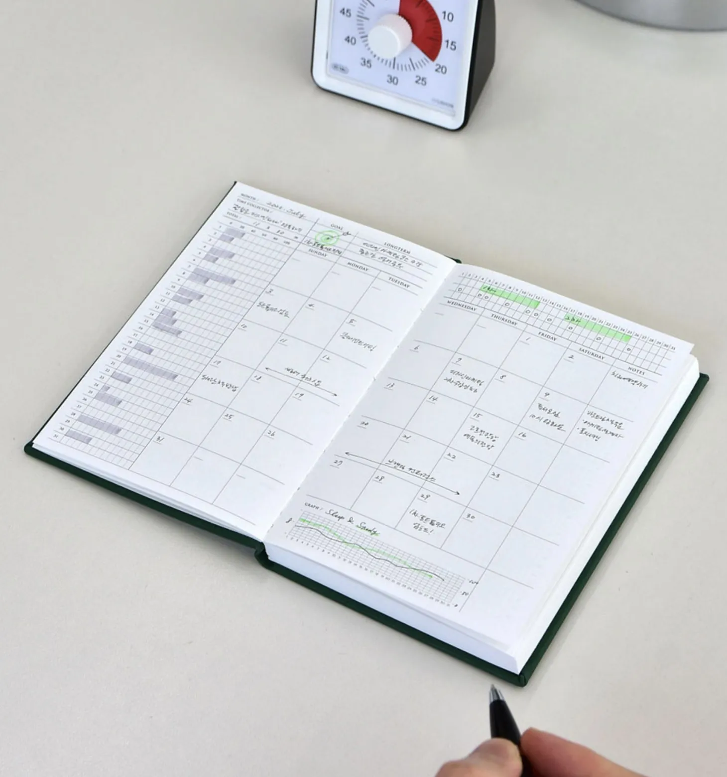 Small-Big Growth Planner