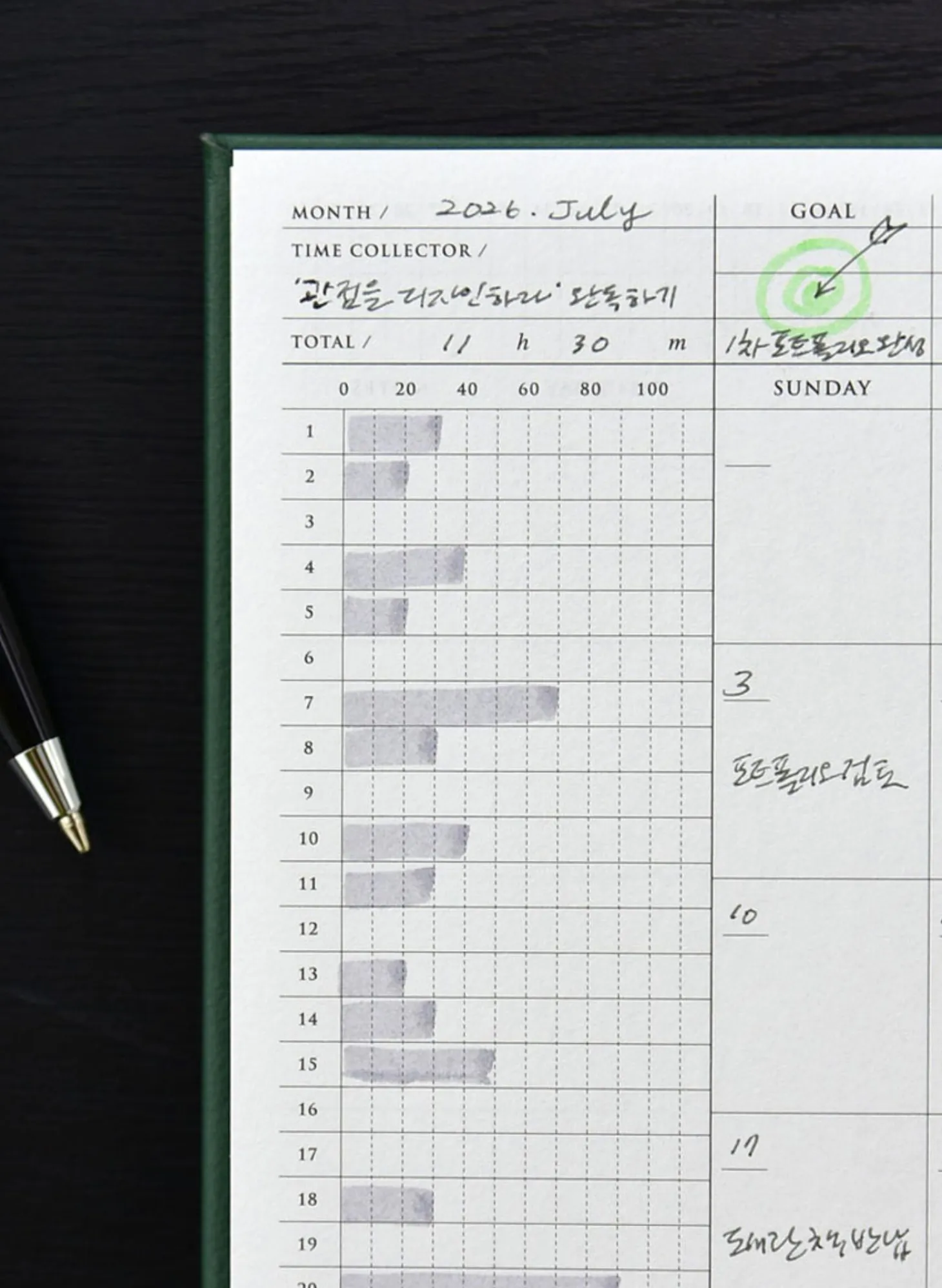 Small-Big Growth Planner