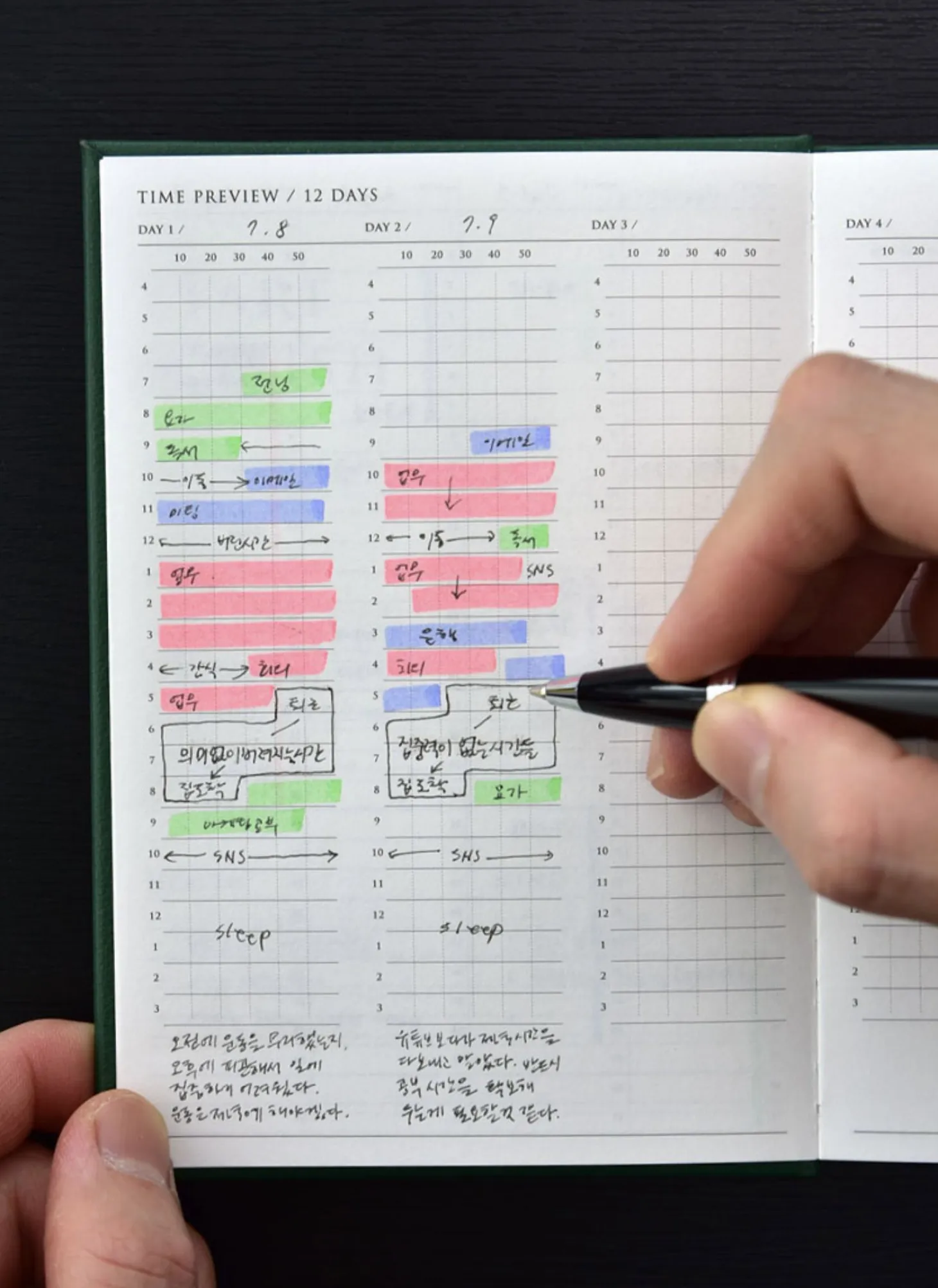 Small-Big Growth Planner