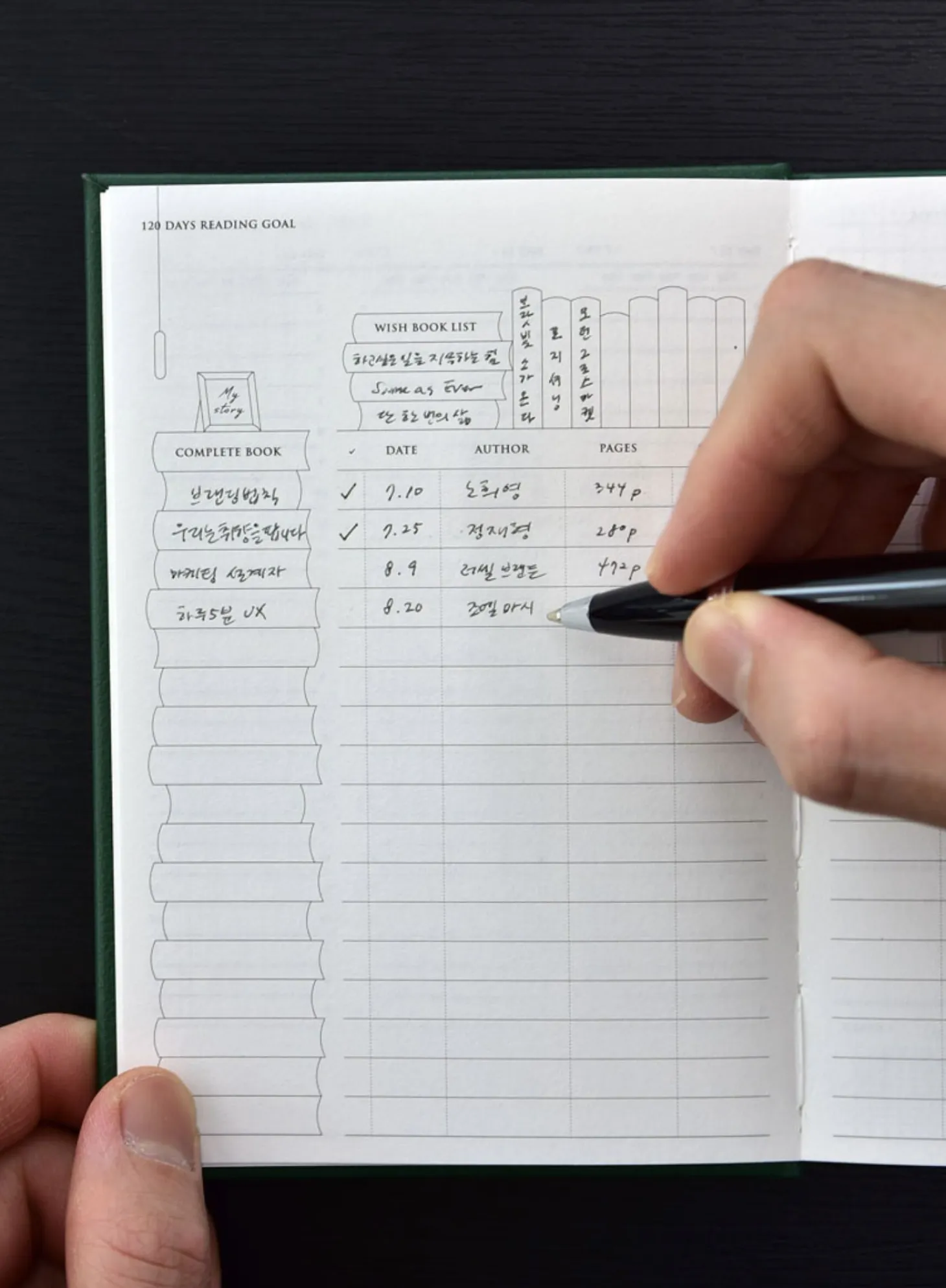 Small-Big Growth Planner