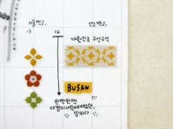 The Beauty of Korea Deco Sticker
