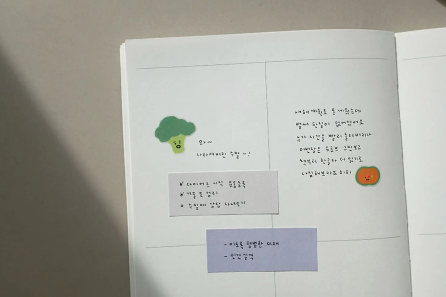 Veggie Emoji Deco Sticker
